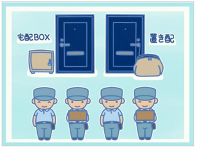 イメージ:「置き配」へと社会が変わっていく_1